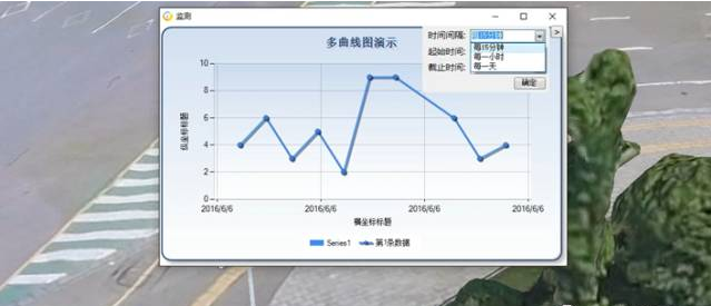 6基于三維模型的監(jiān)測點數據查詢分析